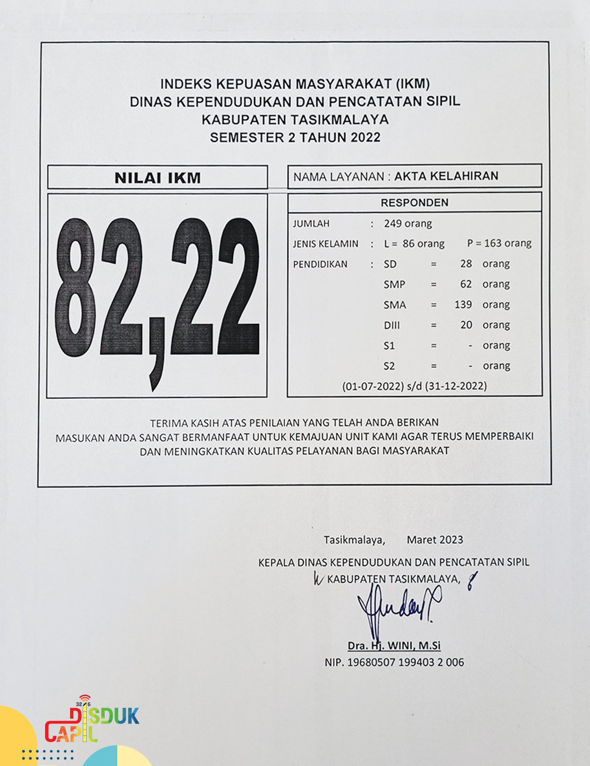 Indeks Kepuasan Masyarakat pada Disdukcapil Kabupaten Tasikmalaya Semester 2 Tahun 2022