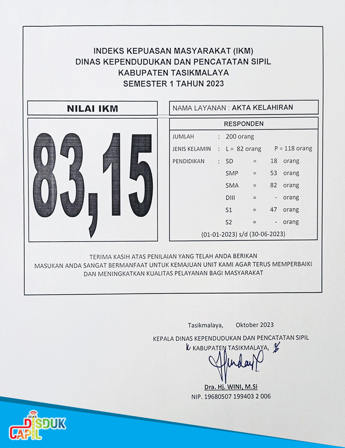 Indeks Kepuasan Masyarakat pada Disdukcapil Kabupaten Tasikmalaya Semester 1 Tahun 2023
